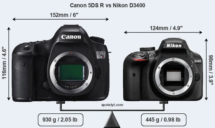 Size Canon 5DS R vs Nikon D3400