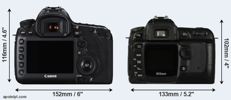 Comparison 5DS R or D50 rear