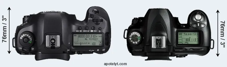 Compare 5DS R versus D50 top
