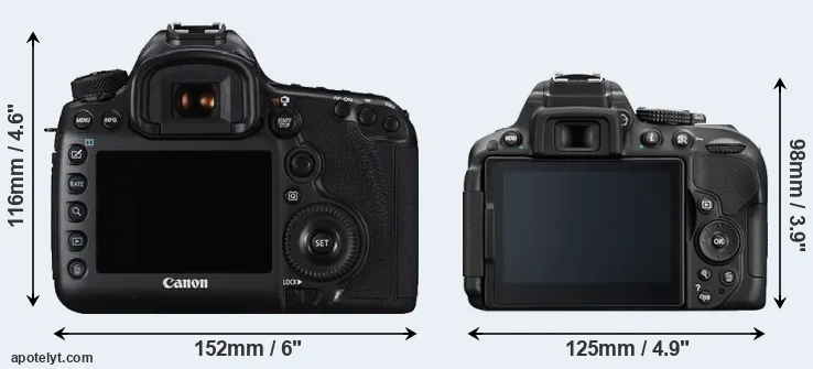 Comparison 5DS R or D5300 rear