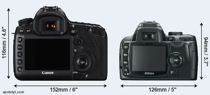 Comparison 5DS R or D60 rear