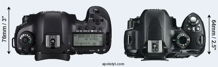 Compare 5DS R versus D60 top