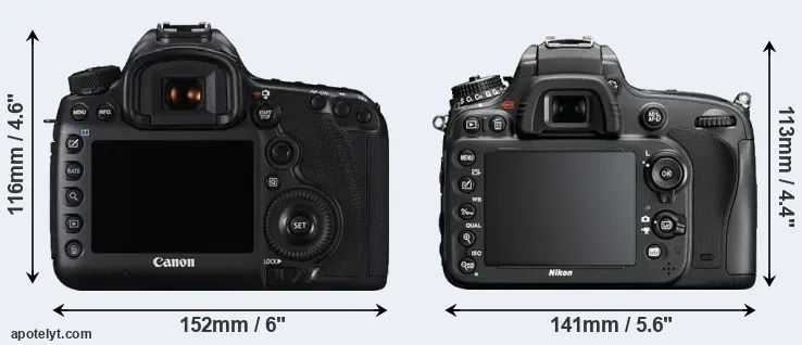 Comparison 5DS R or D610 rear