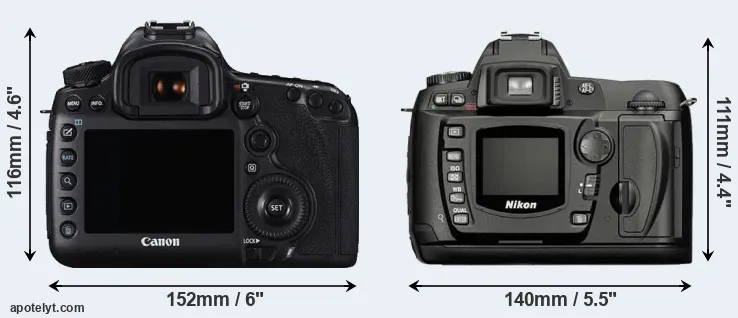 Comparison 5DS R or D70 rear