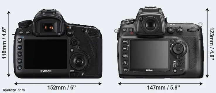 Comparison 5DS R or D700 rear
