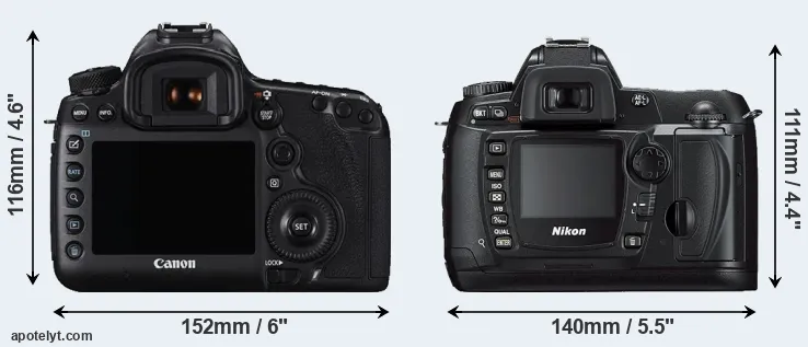 Comparison 5DS R or D70s rear