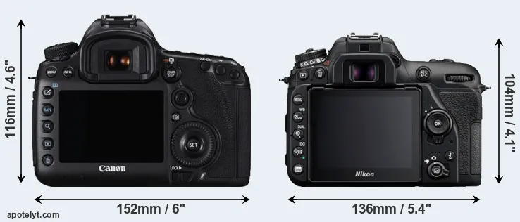 Comparison 5DS R or D7500 rear
