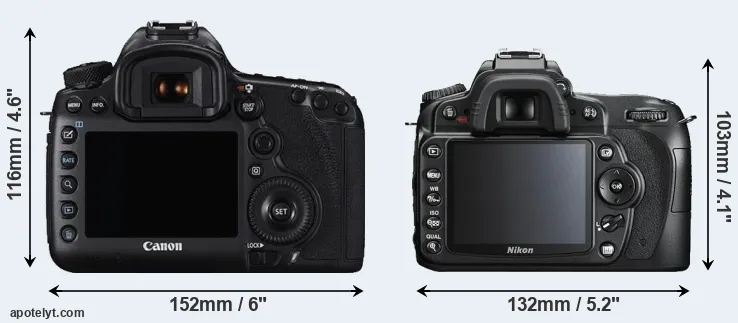 Comparison 5DS R or D90 rear