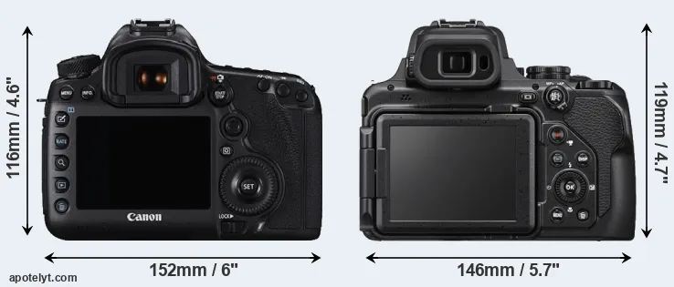 Comparison 5DS R or P1000 rear