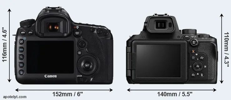 Comparison 5DS R or P950 rear