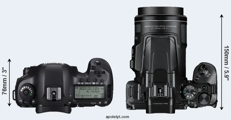 Compare 5DS R versus P950 top