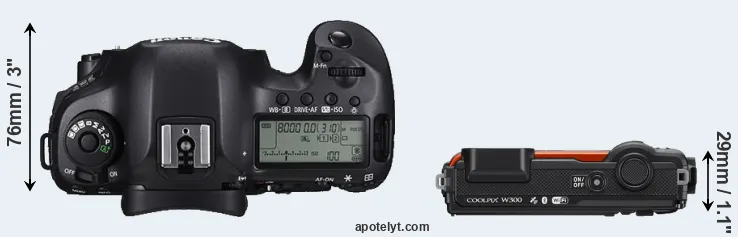 Compare 5DS R versus W300 top