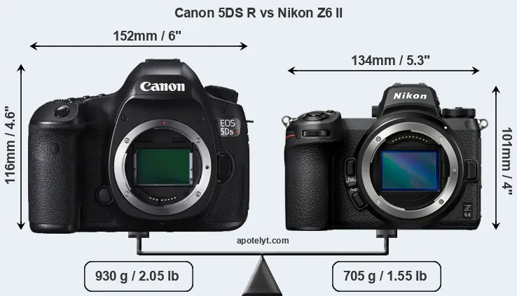 Size Canon 5DS R vs Nikon Z6 II