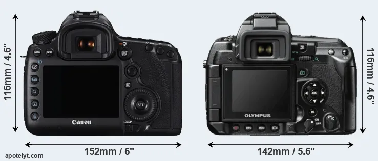Comparison 5DS R or E-3 rear