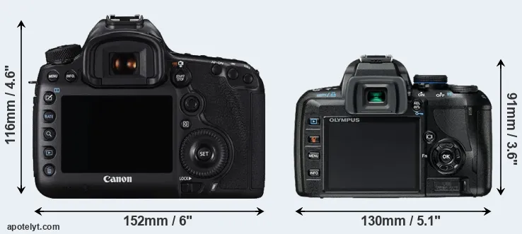 Comparison 5DS R or E-420 rear