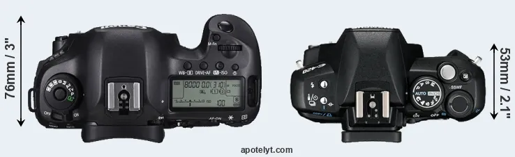 Compare 5DS R versus E-420 top