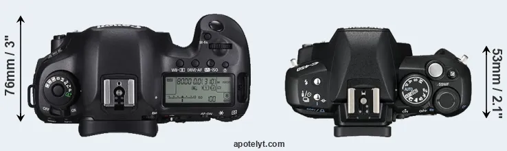 Compare 5DS R versus E-450 top