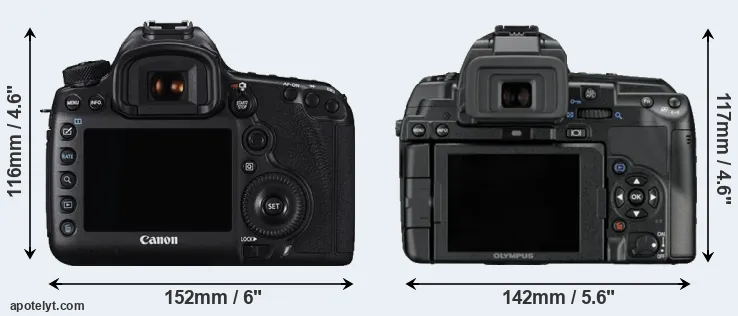 Comparison 5DS R or E-5 rear