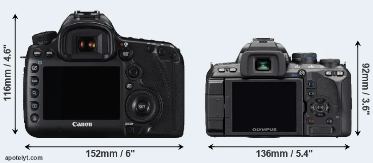 Comparison 5DS R or E-510 rear