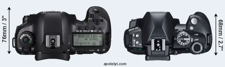 Compare 5DS R versus E-510 top