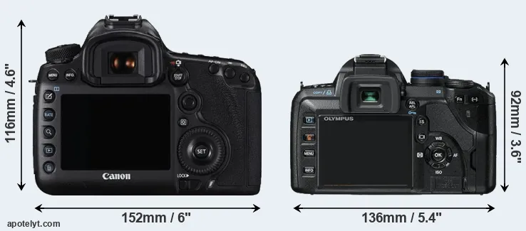 Comparison 5DS R or E-520 rear