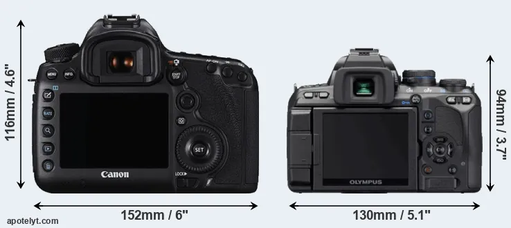 Comparison 5DS R or E-620 rear