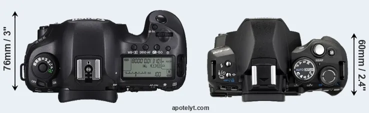 Compare 5DS R versus E-620 top