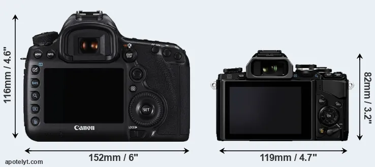 Comparison 5DS R or E-M10 rear