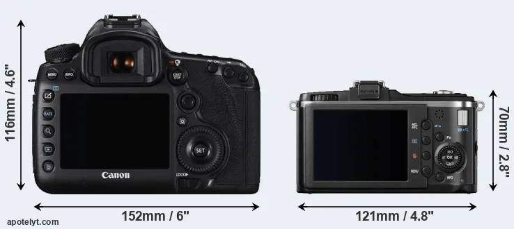 Comparison 5DS R or E-P2 rear