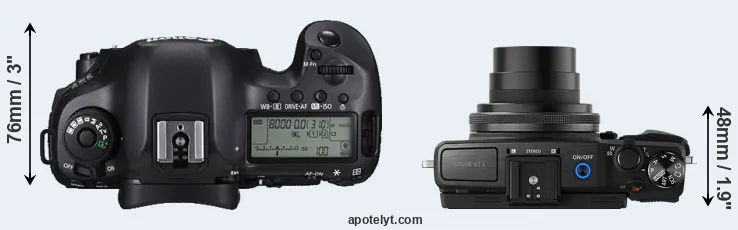 Compare 5DS R versus XZ-2 top