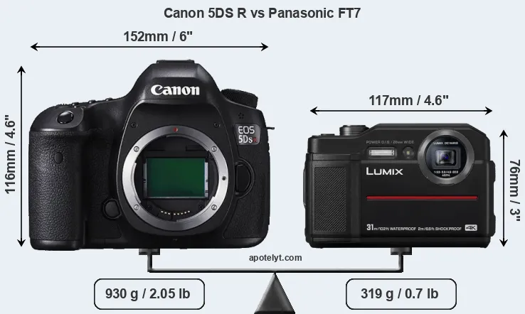 Size Canon 5DS R vs Panasonic FT7