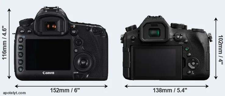 Comparison 5DS R or FZ2500 rear