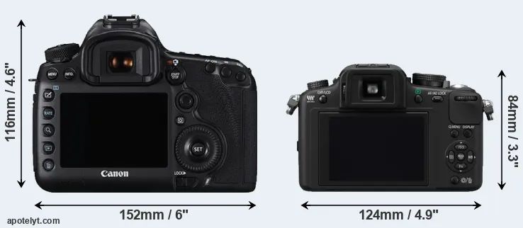 Comparison 5DS R or G10 rear
