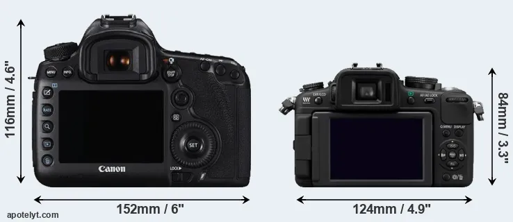 Comparison 5DS R or G2 rear