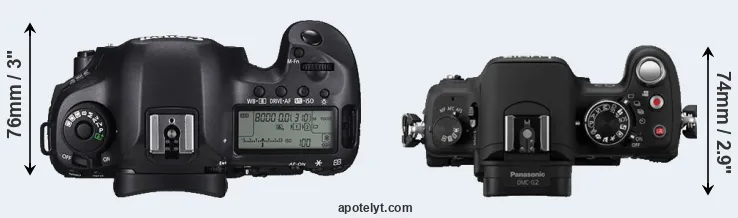 Compare 5DS R versus G2 top