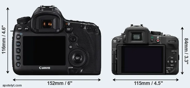 Comparison 5DS R or G3 rear