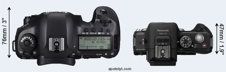 Compare 5DS R versus G3 top