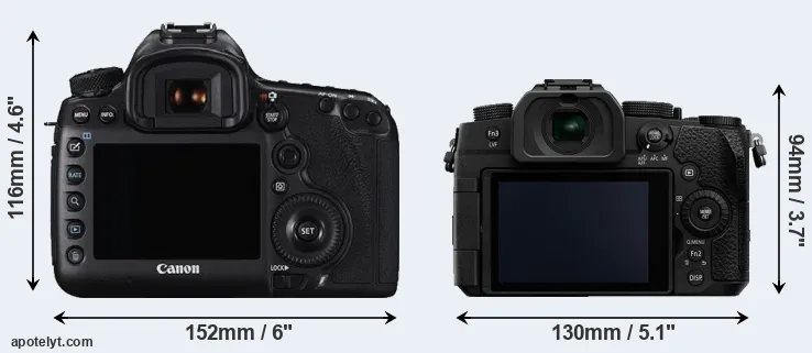 Comparison 5DS R or G95 rear