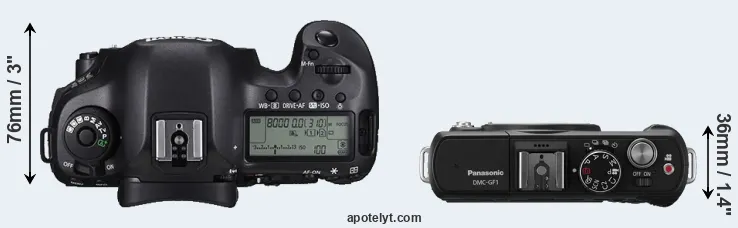 Compare 5DS R versus GF1 top