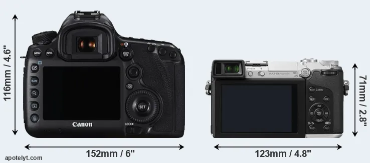 Comparison 5DS R or GX7 rear