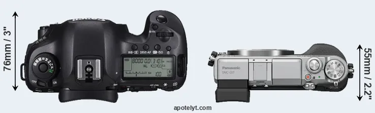 Compare 5DS R versus GX7 top