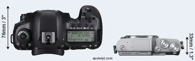 Compare 5DS R versus GX800 top