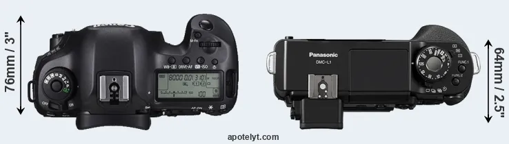Compare 5DS R versus L1 top