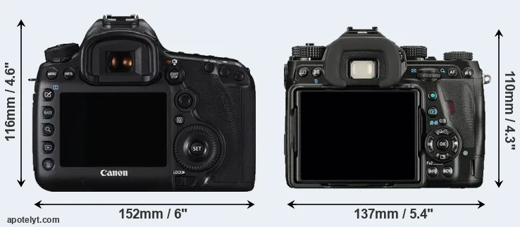 Comparison 5DS R or K-1 rear