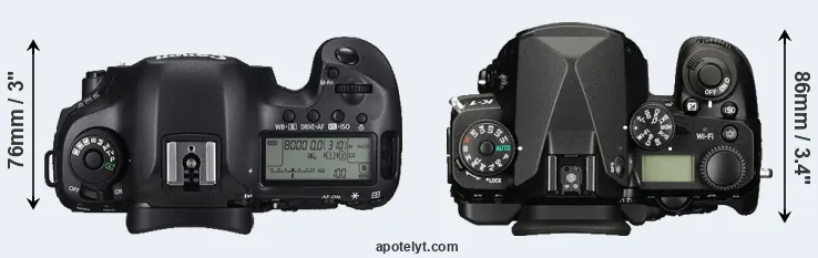 Compare 5DS R versus K-1 top