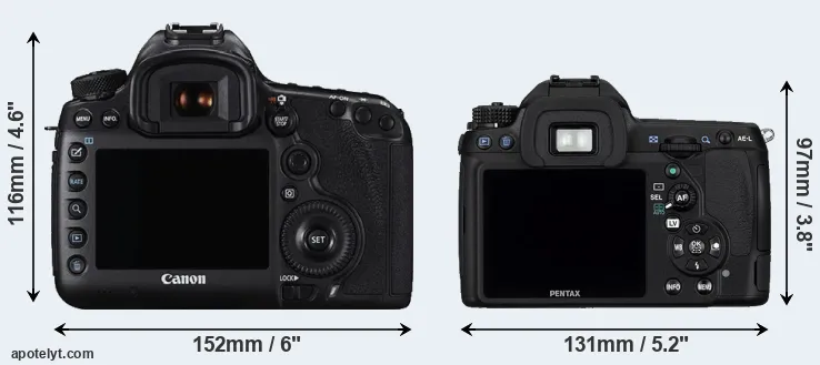 Comparison 5DS R or K-5 rear