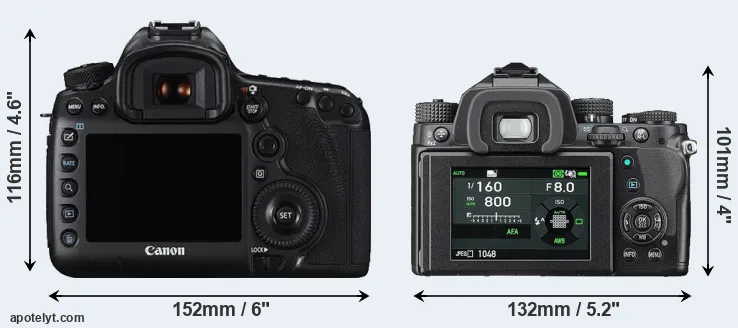 Comparison 5DS R or KP rear