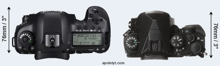 Compare 5DS R versus KP top