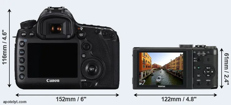 Comparison 5DS R or MX-1 rear