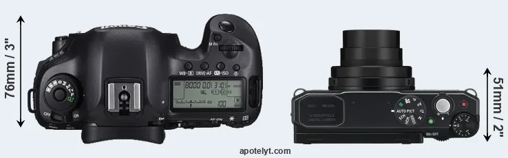 Compare 5DS R versus MX-1 top